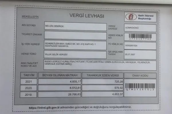 Özel ada aktif sürücü kursu - Resim 16
