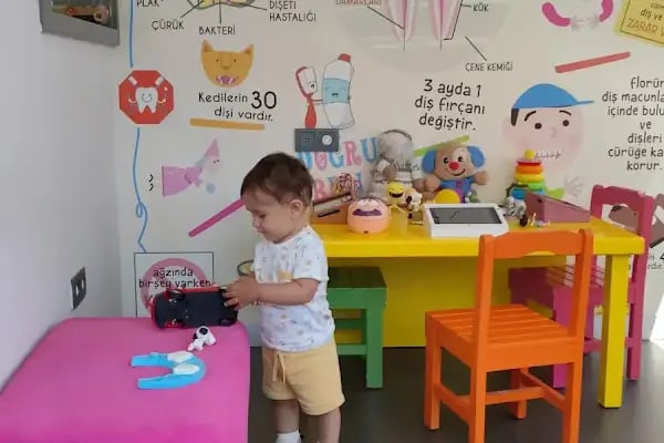 Antalya Çocuk Diş Doktoru - PhD. Ayça Bacaksız - Resim 7