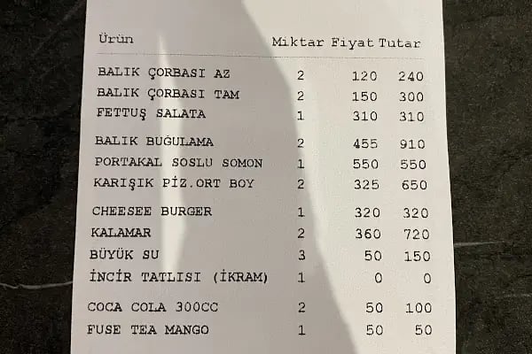 Neşeli Balık - Resim 11