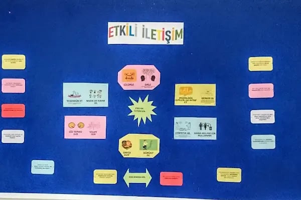 Saray İlkokulu - Resim 6