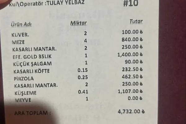 BUCA MEYHANE FERİŞTAH - Resim 12