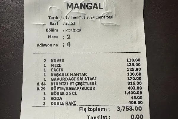 Tropicano Mangal - Resim 18
