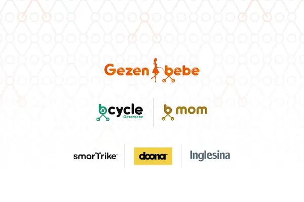 Inglesina Doona SmarTrike Gezenbebe Bmom Bcycle - iMiR Baby İzmir - Resim 8