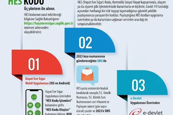 ÖSYM BURSA SINAV KOORDİNATÖRLÜĞÜ - Resim 10