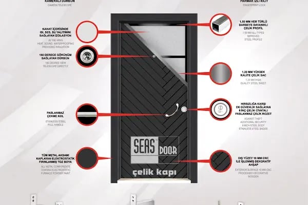SEAS DOOR ÇELİK KAPI - Resim 18