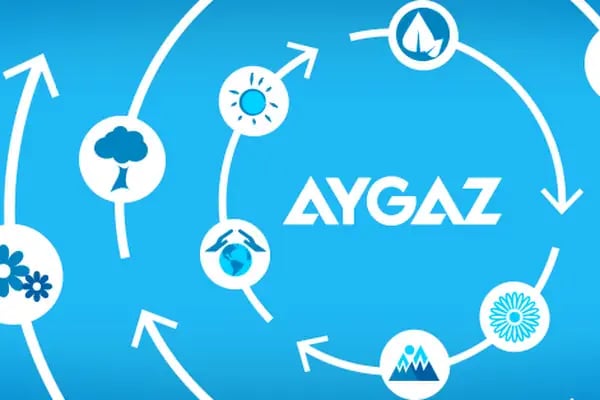 Aygaz Otogaz - Acarlar Akaryakıt - Resim 5