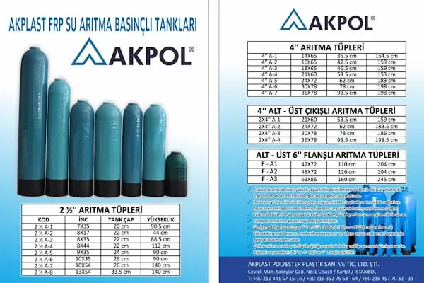 Akplast Polyester Fabrikasi - Resim 4