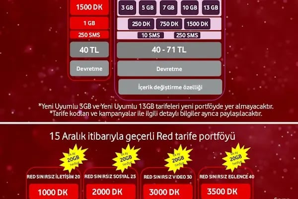 Anamur vodafone bayii - Resim 3
