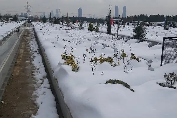 Kaan Havacılık Sanayi ve Ticaret A.Ş - Resim 10