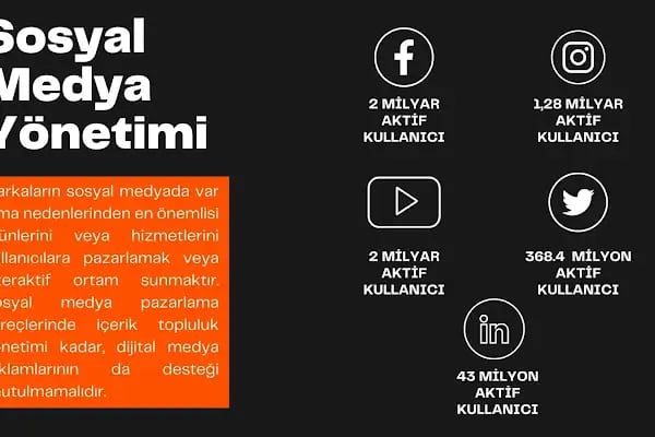 Orange Creative Design - Resim 13
