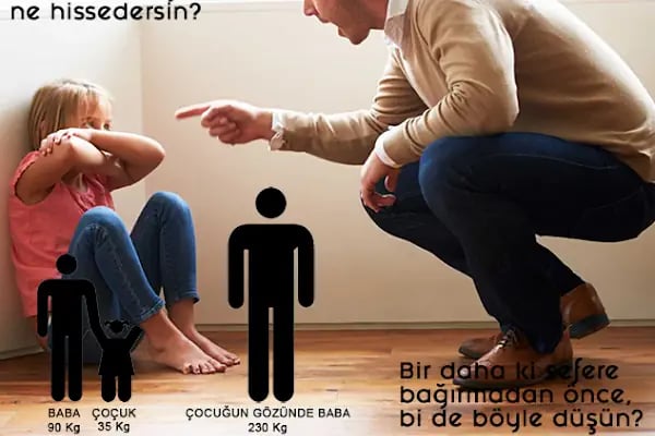 Azra Atıcı Psikolog Ofisi - Resim 8