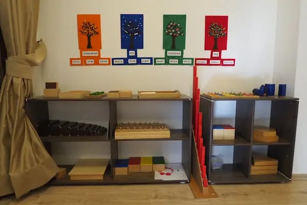Akdeniz Montessori - Resim 10
