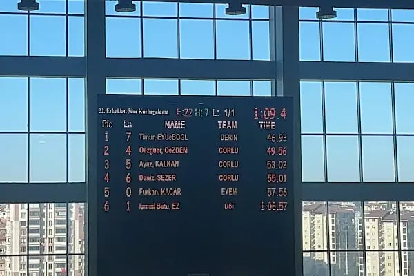 Edirne Olimpik Yüzme Havuzu - Resim 5