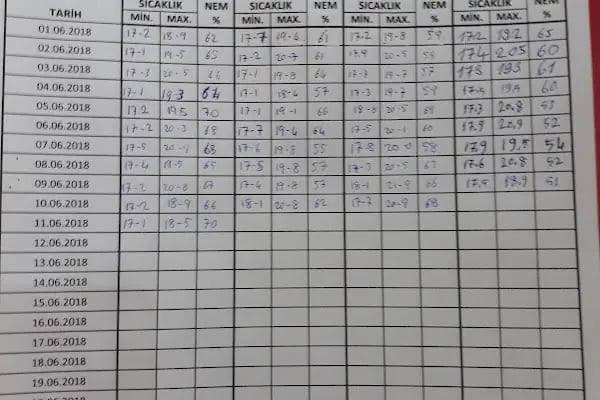 Aliağa Ekspres Gazetesi - Resim 13