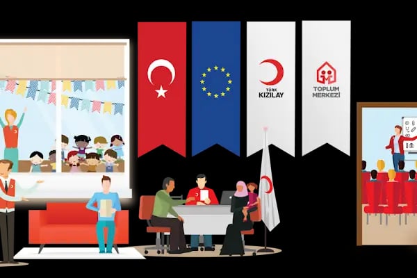 Türk Kızılayı Ankara Toplum Merkezi - Resim 19