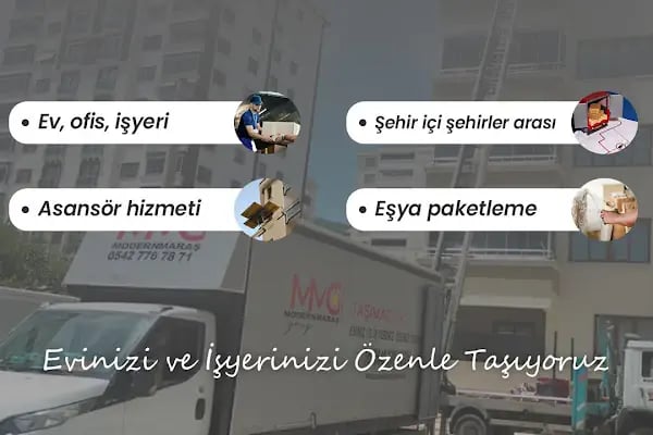 Modern Maraş Evden Eve Taşımacılık - Resim 13