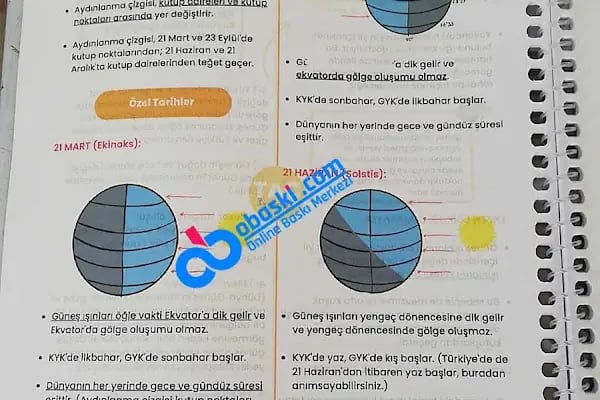 Obaski Online Baskı Fotokopi Merkezi - Resim 11