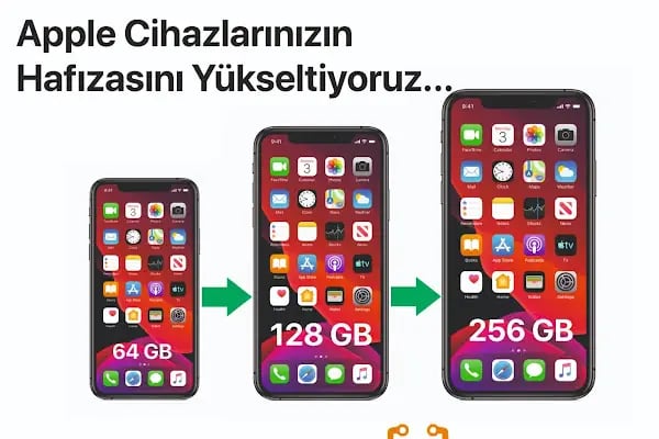 MERT TEKNİK SERVİS İPHONE SAMSUNG TAMİRİ - Resim 6