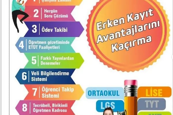 Akşehir Beşkalem Kurs Merkezi - Resim 5