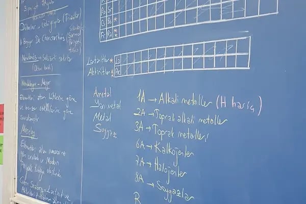 Final Okulları Güneşli - Resim 13