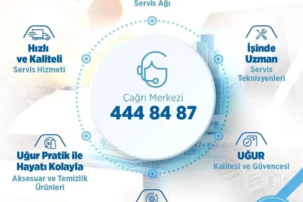 ünay teknik - Resim 8