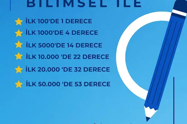 İzmir - Balçova Balçova Bilimsel Özel Öğretim Kursu - Resim 4