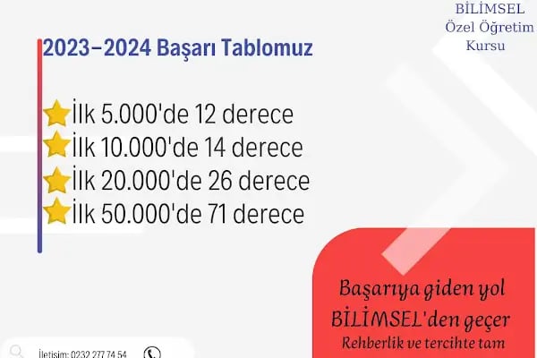 İzmir - Balçova Balçova Bilimsel Özel Öğretim Kursu - Resim 5