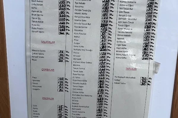 Neşeli Lokanta - Resim 15