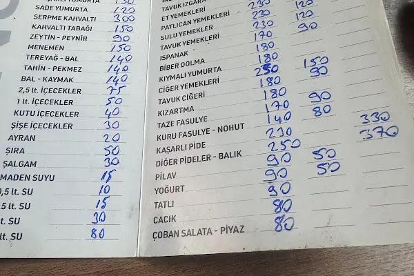 Vahit Usta İnegöl Köfte - Resim 5