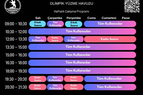 Ondokuzmayıs Üniversitesi Olimpik Yüzme Havuzu - Resim 14