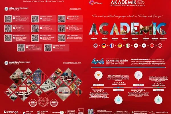 İnegöl İngilizce Kursu-Akademik International Dil Okulları - Resim 14