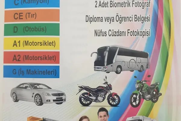 ILGIN AKKAYA SÜRÜCÜ KURSU - Resim 8