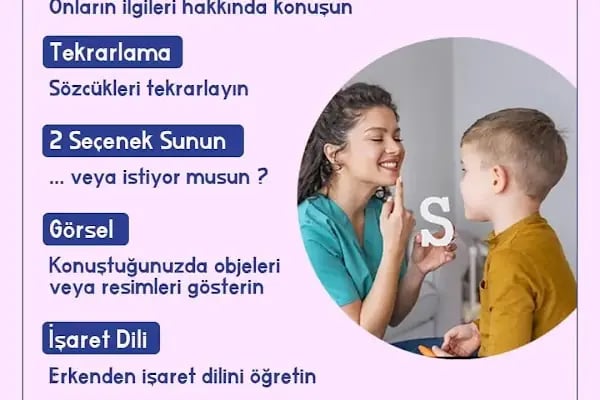 ÖZEL ARNAVUTKÖY UZMAN EĞİTİMCİLER ÖZEL EĞİTİM VE REHABİLİTASYON MERKEZİ - Resim 13