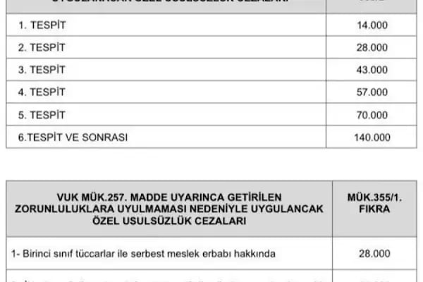 utts yetkili montaj. başarı akaryakıt aytemiz - Resim 19