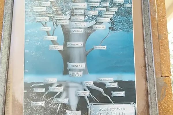 Gazi Gündüzalp Türbesi - Resim 6