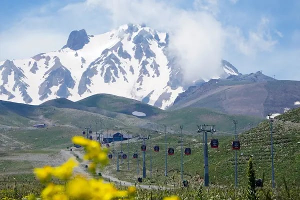 Erciyes Kayak Merkezi - Resim 4