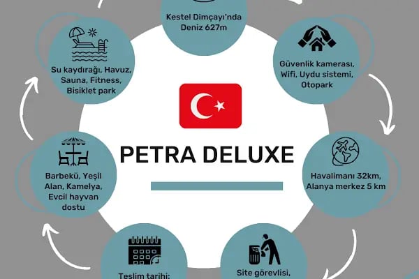 Petra Deluxe - Resim 2