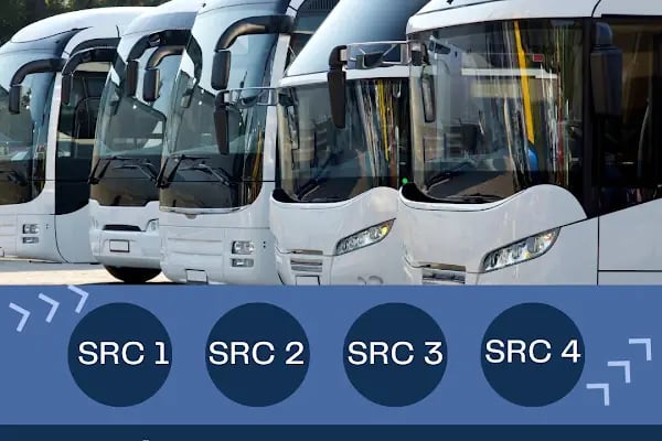 Bağcılar Göztepe SRC Kursu - Resim 8