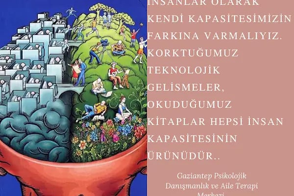 Gaziantep Psikolojik Danışmanlık ve Aile Terapi Merkezi - Resim 15