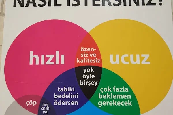 Safir Kuyumculuk & Pırlanta - Resim 4