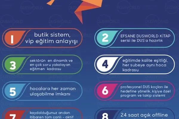 7/24 AÇIK KÜTÜPHANE - Resim 7