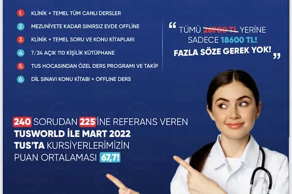 7/24 AÇIK KÜTÜPHANE - Resim 1